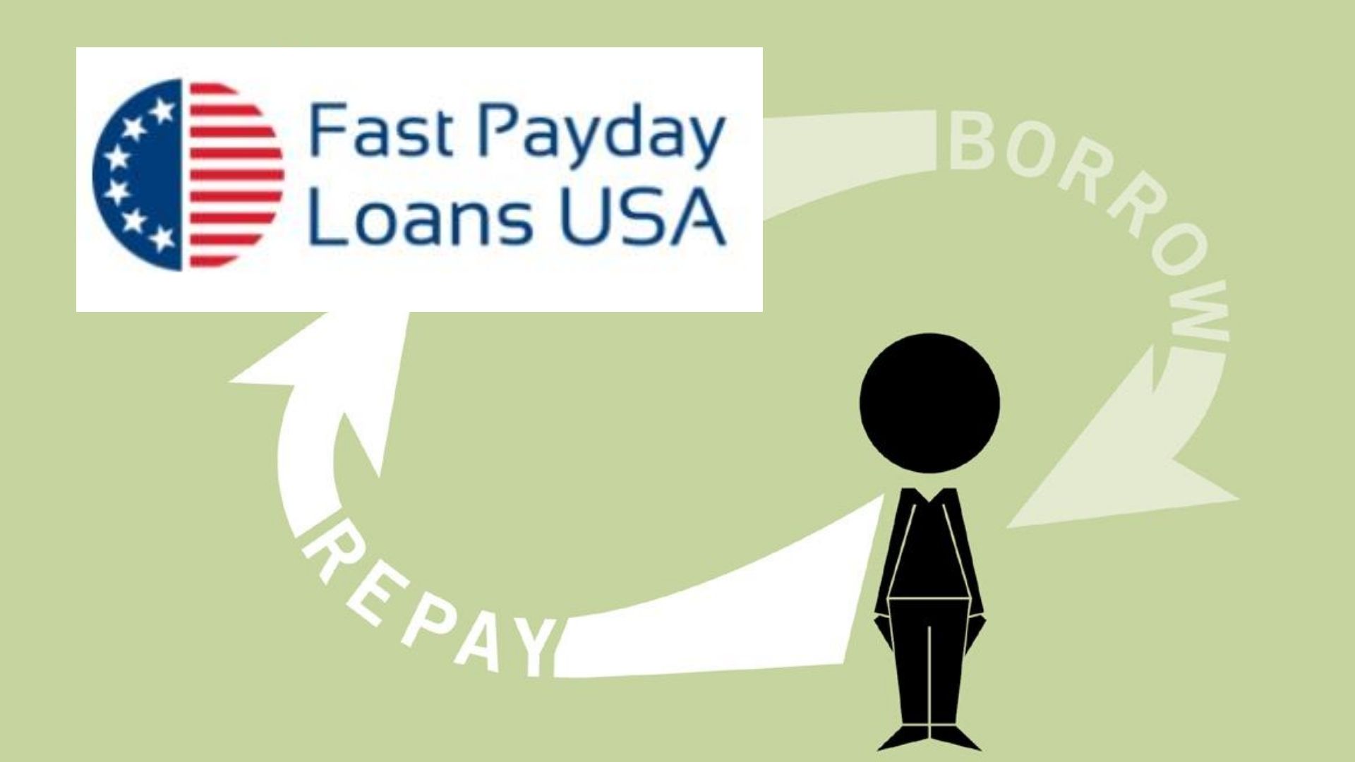 Pay Off a Loan Fast